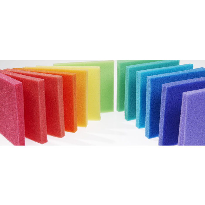 Química de revestimentos de poliuretano